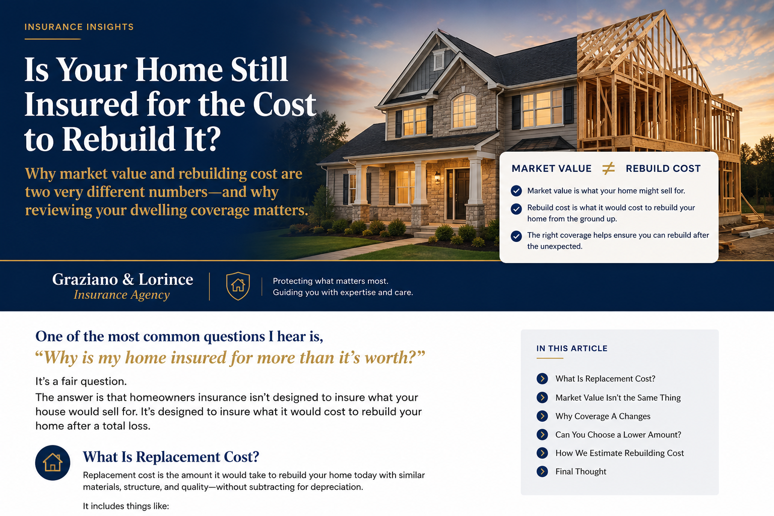 Home market value compared with home rebuilding cost for insurance